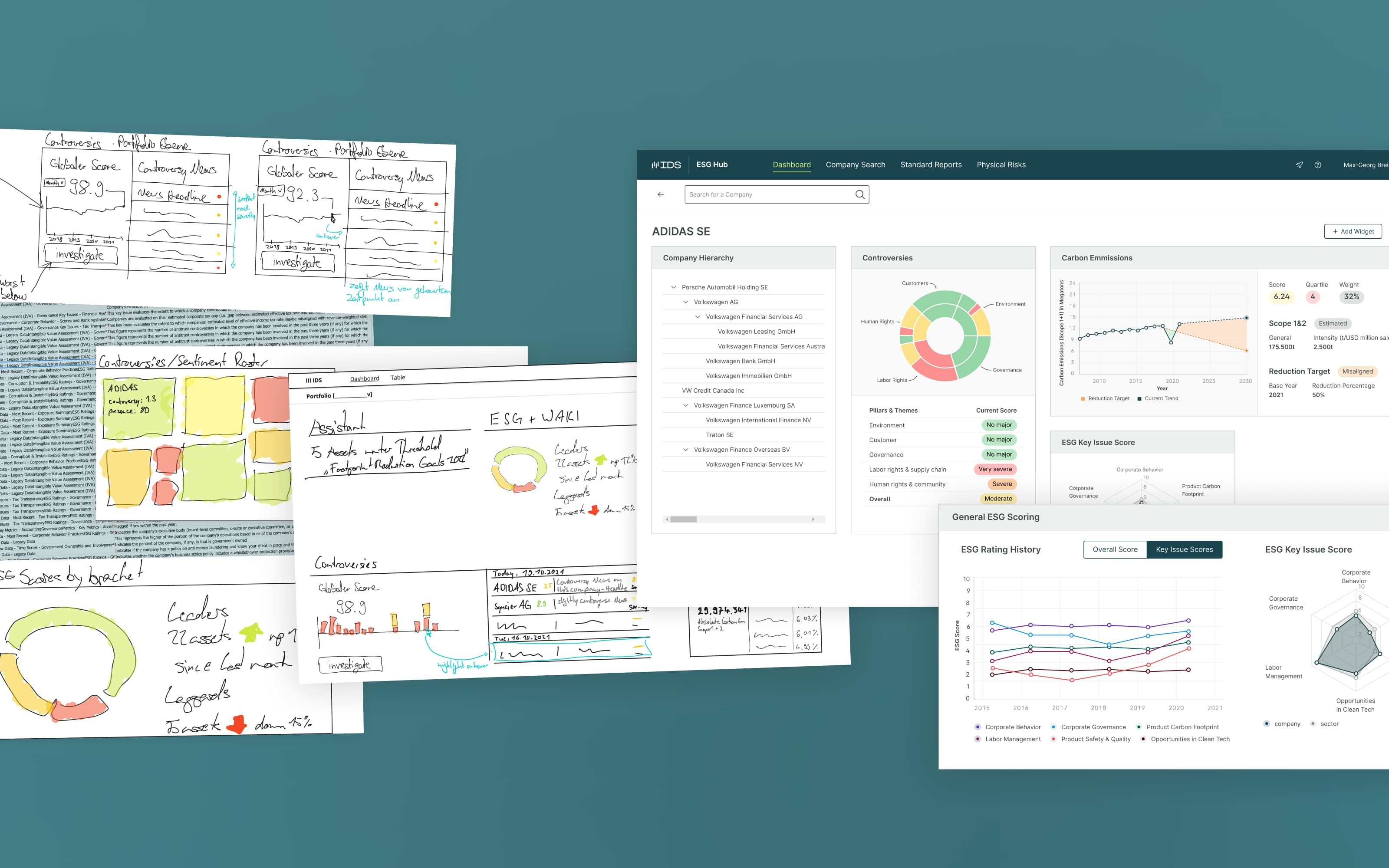 We sifted through thousands of available data points to create visualization concepts that tell investment managers exactly how their portfolio companies are performing.